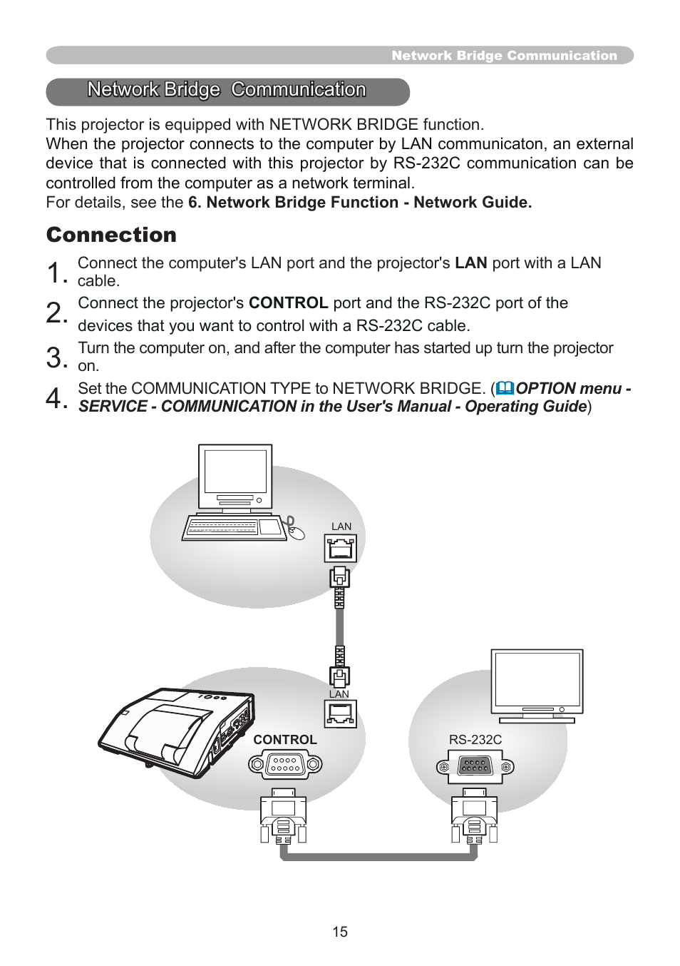 Connection | PJLink CP-A220N User Manual | Page 15 / 32