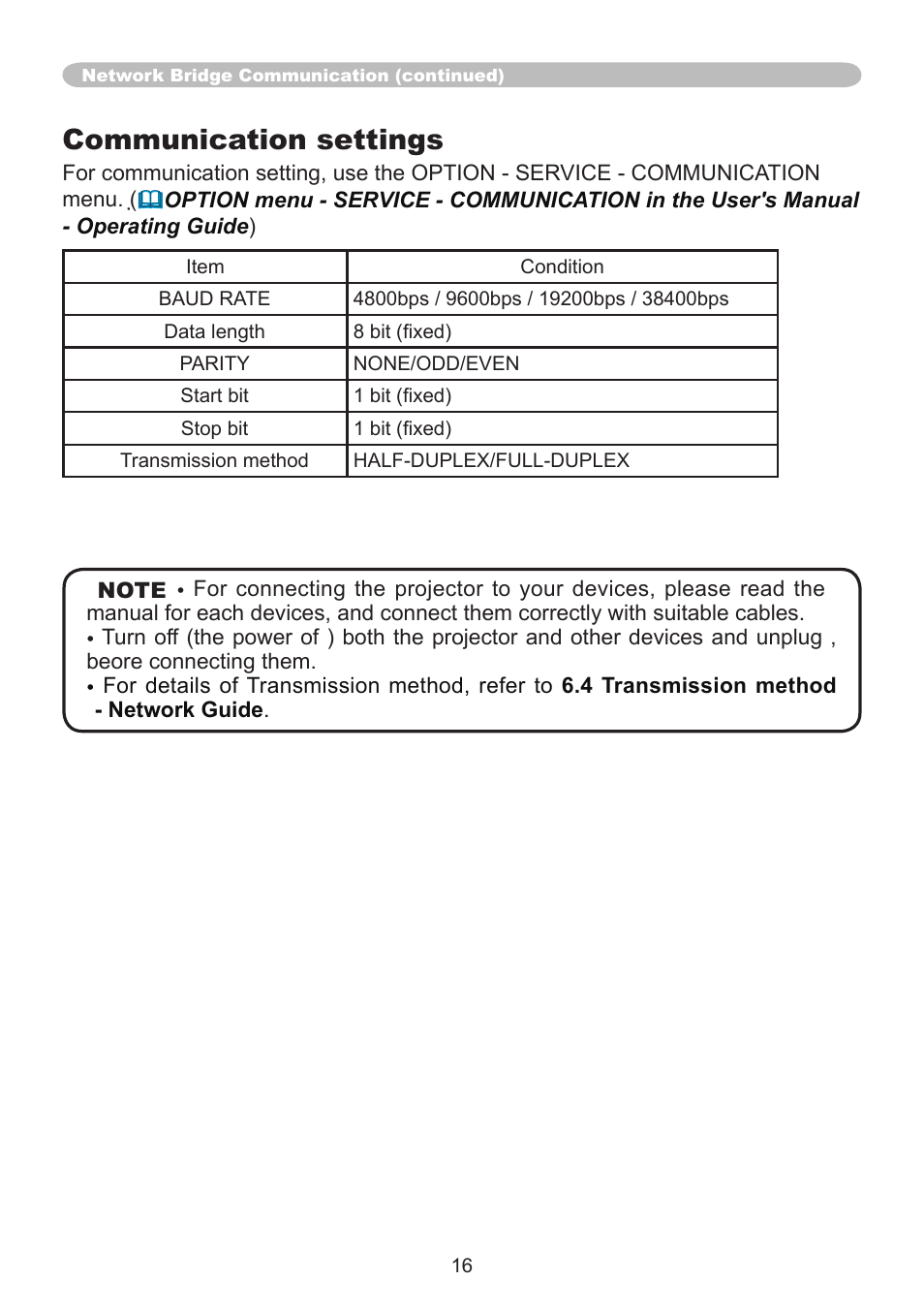 Communication settings | PJLink CP-A220N User Manual | Page 16 / 32