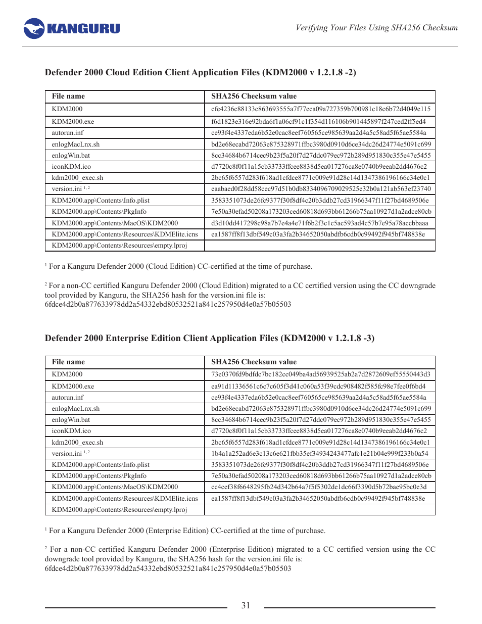 Kanguru Common Criteria Evaluated v1.21 User Manual | Page 31 / 36