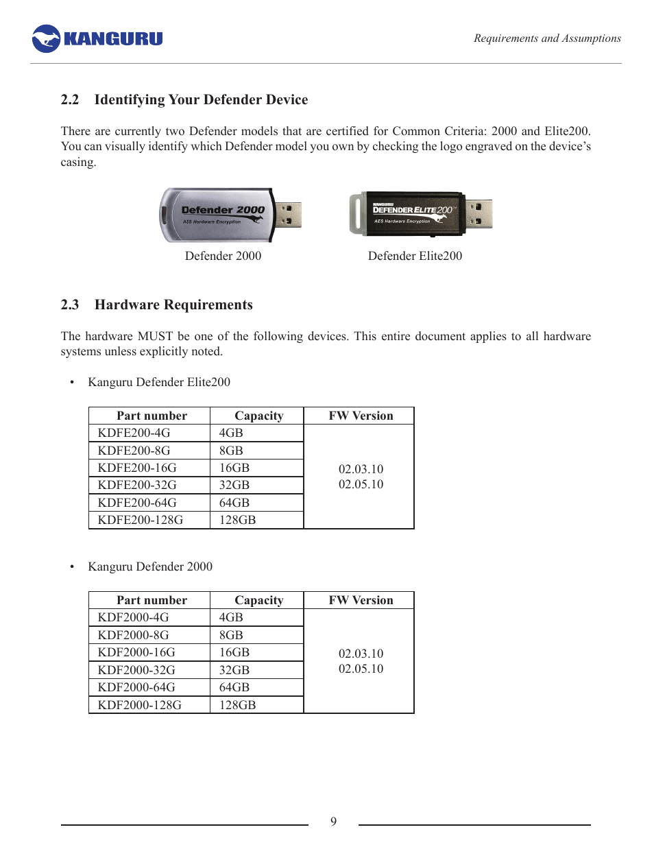 Identifying your defender device, Hardware requirements | Kanguru Common Criteria Evaluated v1.21 User Manual | Page 9 / 36