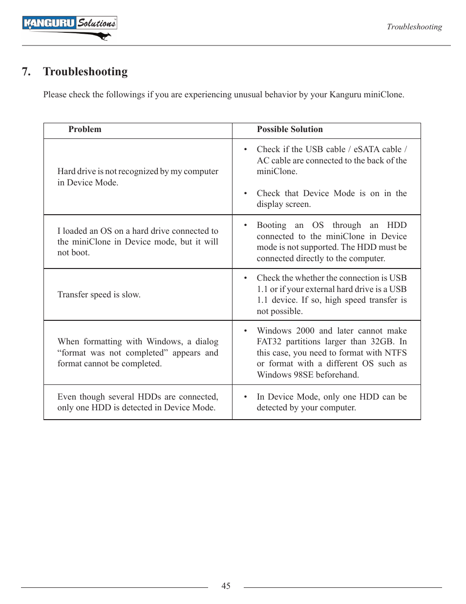 Troubleshooting | Kanguru Mini Clone User Manual | Page 45 / 49