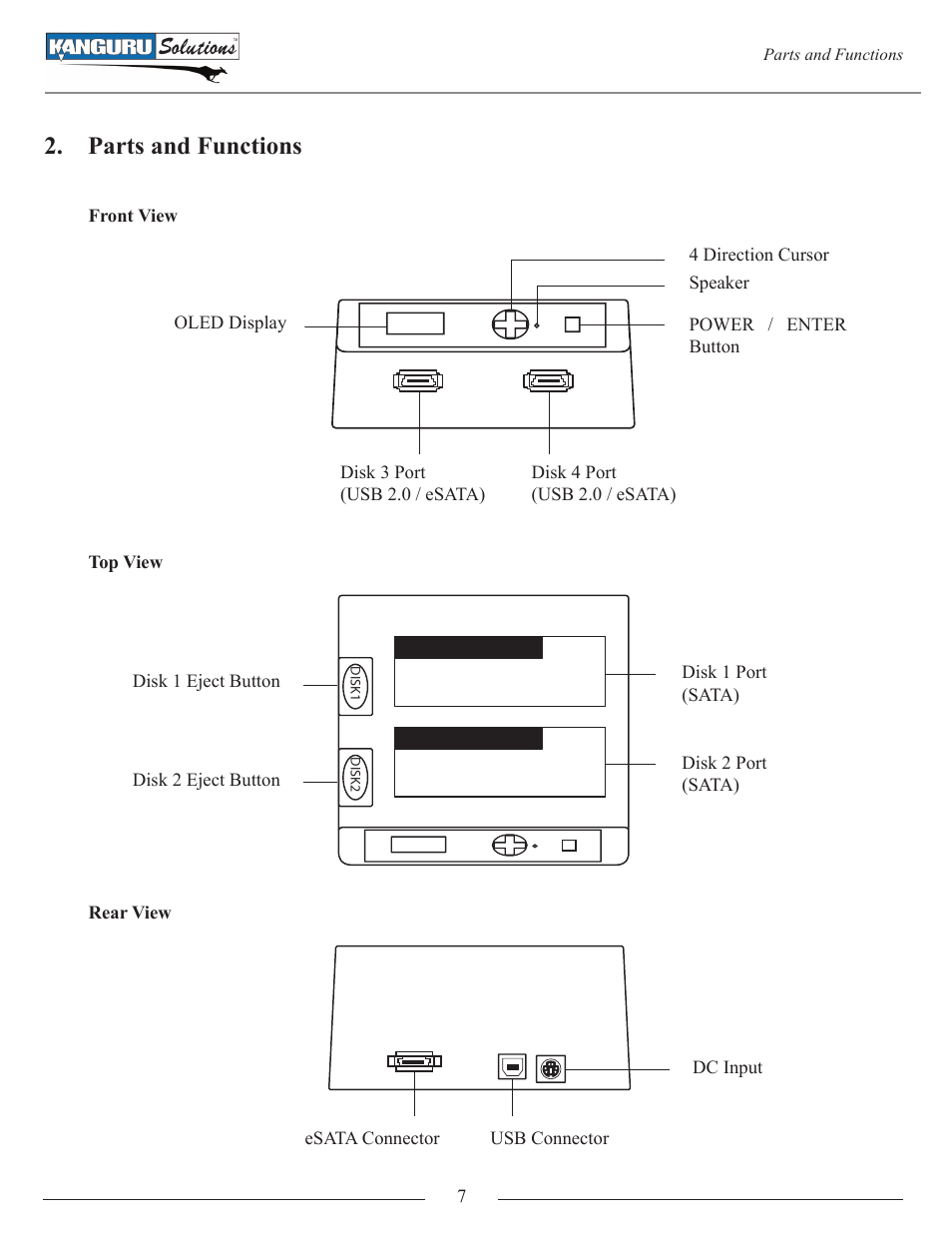 Parts and functions | Kanguru Mini Clone User Manual | Page 7 / 49