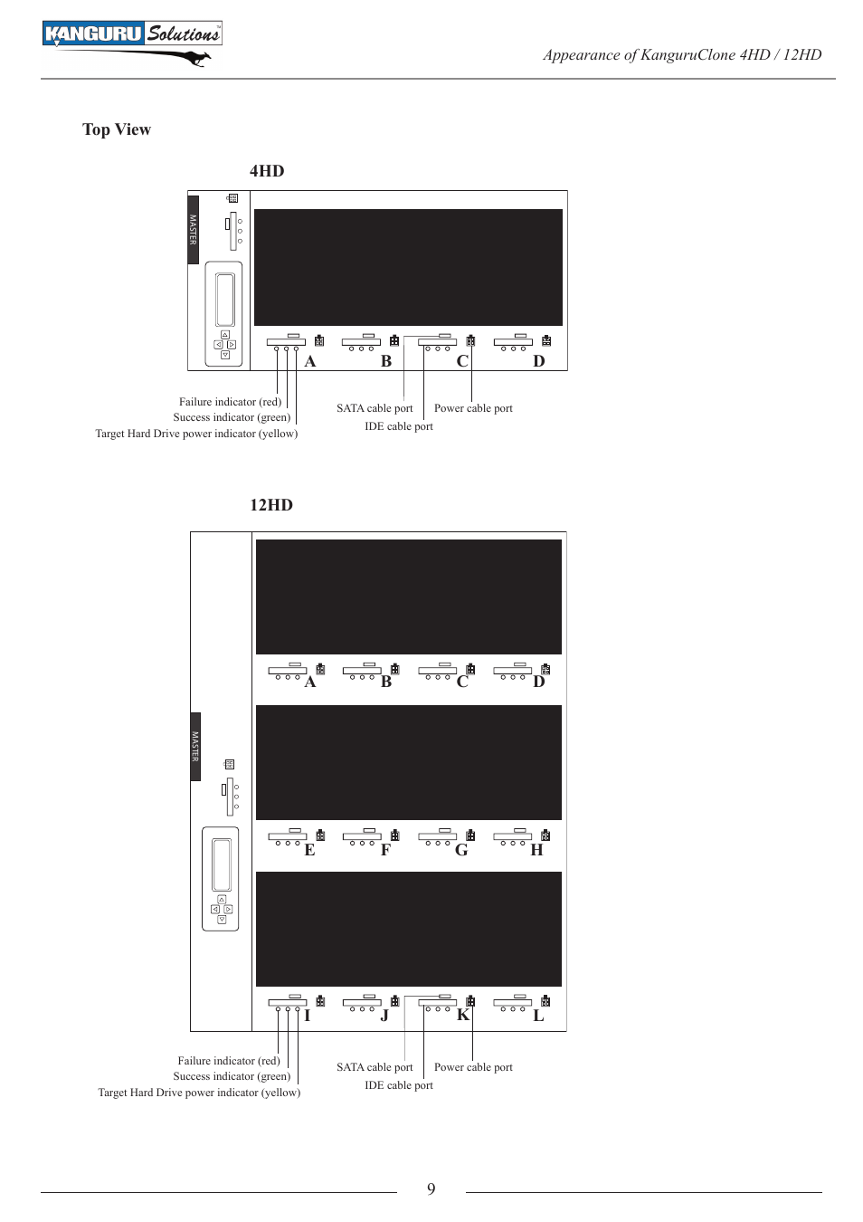 Kanguru 4HD SATA User Manual | Page 9 / 57