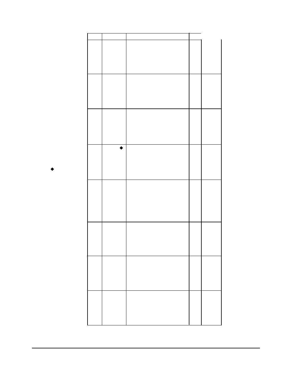 Assembly parts list | Clarke NapSac User Manual | Page 19 / 22