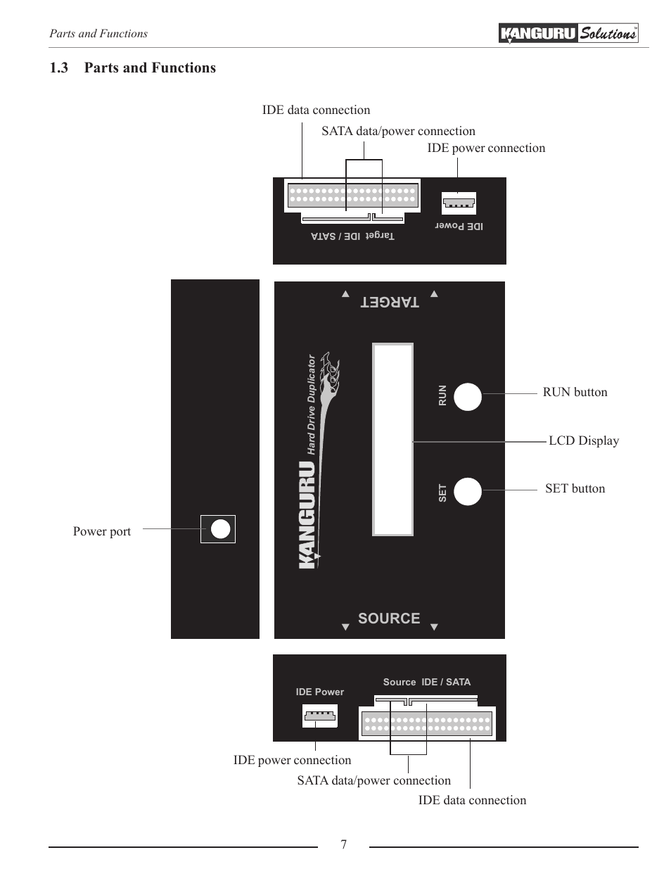 Parts and functions, 3 parts and functions, Source target | Kanguru Mobile Clone 1HD Duplicator User Manual | Page 7 / 34