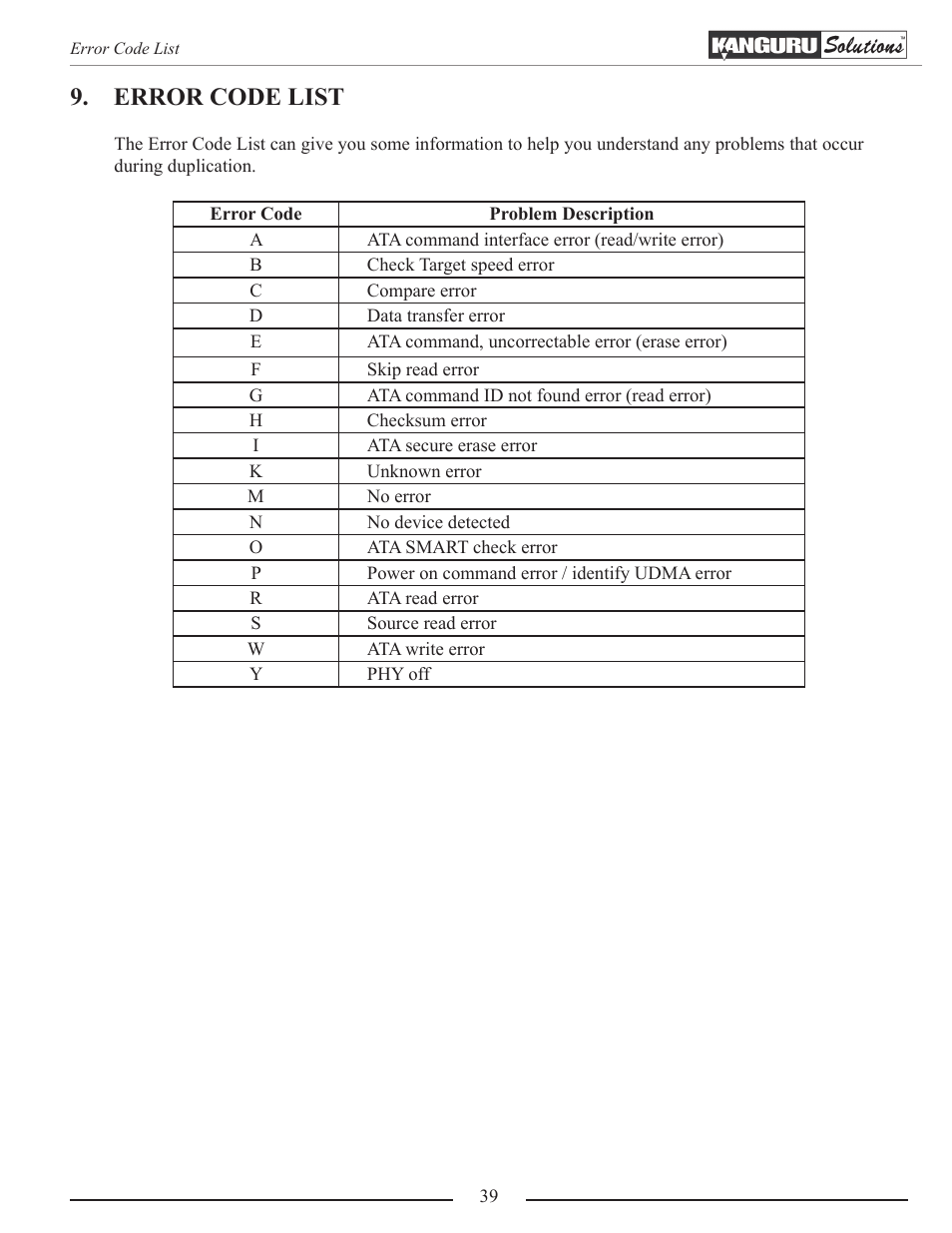 Error code list | Kanguru 5HD-SATA User Manual | Page 39 / 44