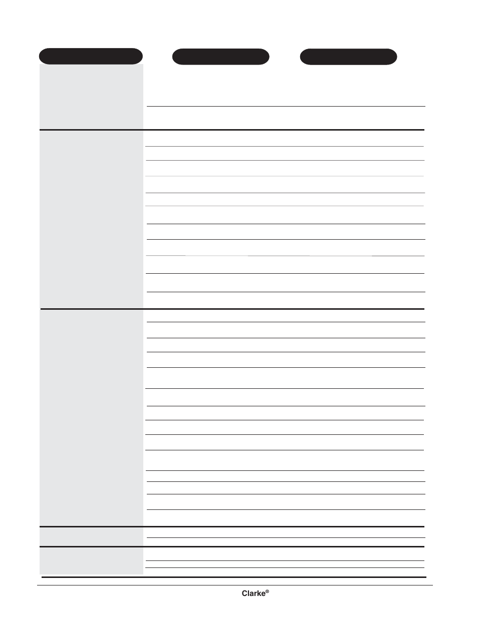 Action cause problem | Clarke BEXT 300HV User Manual | Page 14 / 27