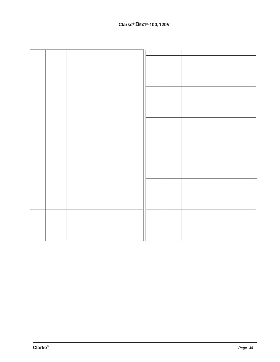 Clarke BEXT 300HV User Manual | Page 17 / 27