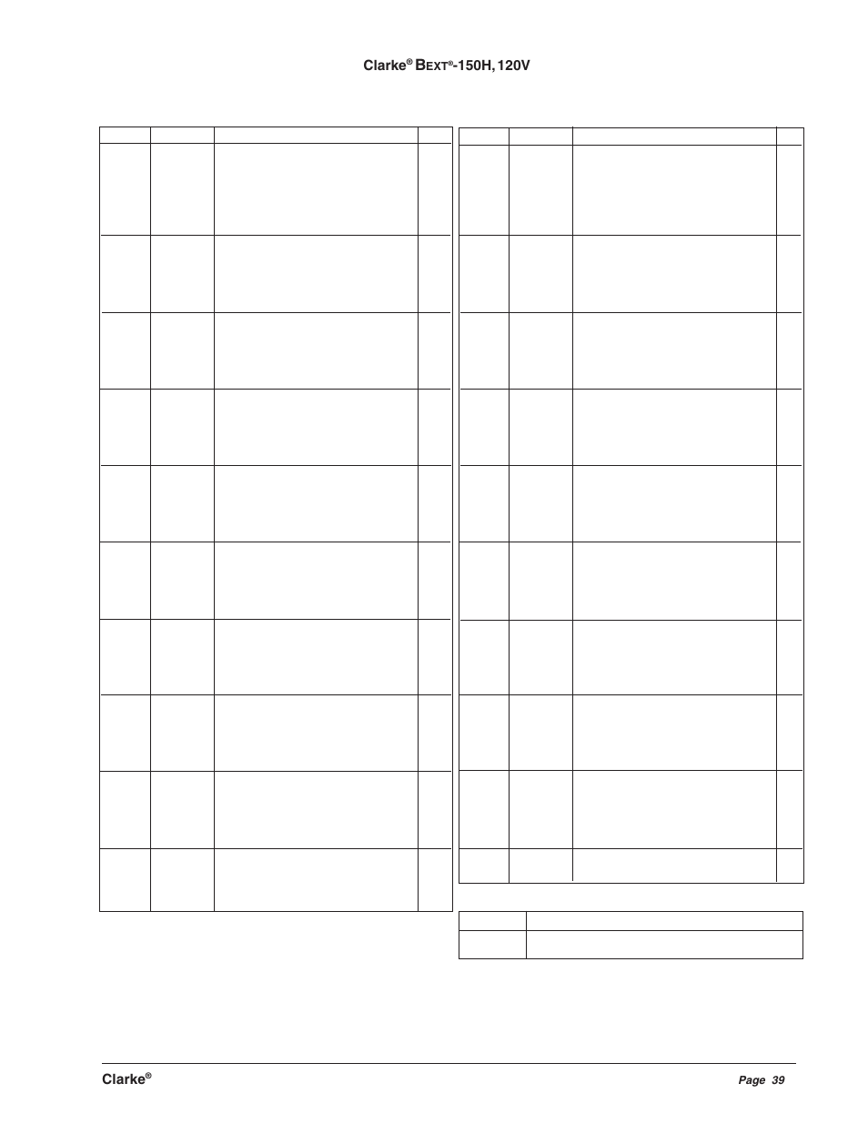 Clarke BEXT 300HV User Manual | Page 21 / 27