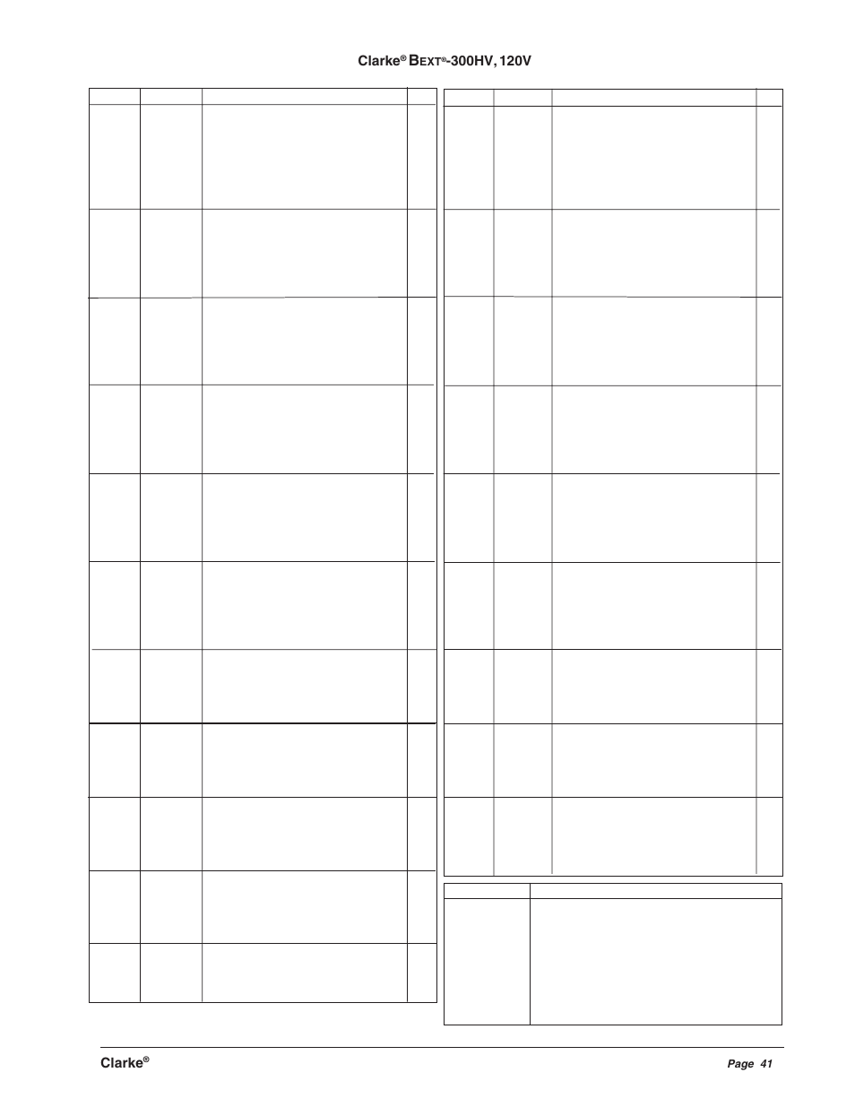 Clarke BEXT 300HV User Manual | Page 23 / 27