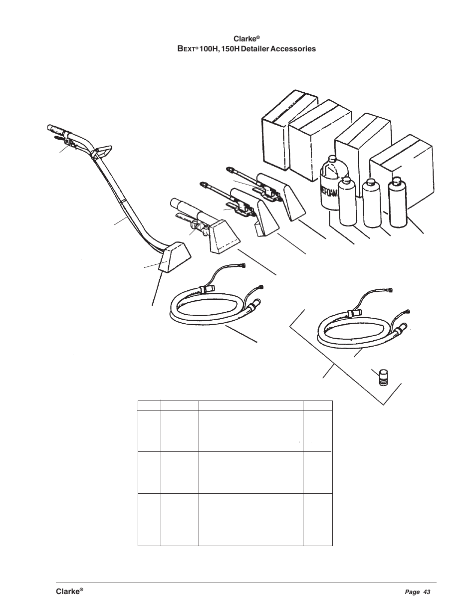 Clarke BEXT 300HV User Manual | Page 25 / 27