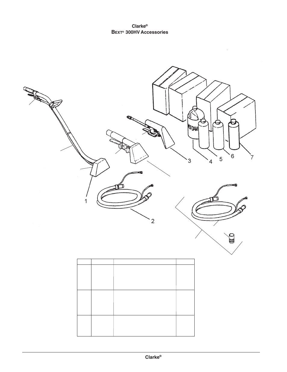 Clarke BEXT 300HV User Manual | Page 26 / 27