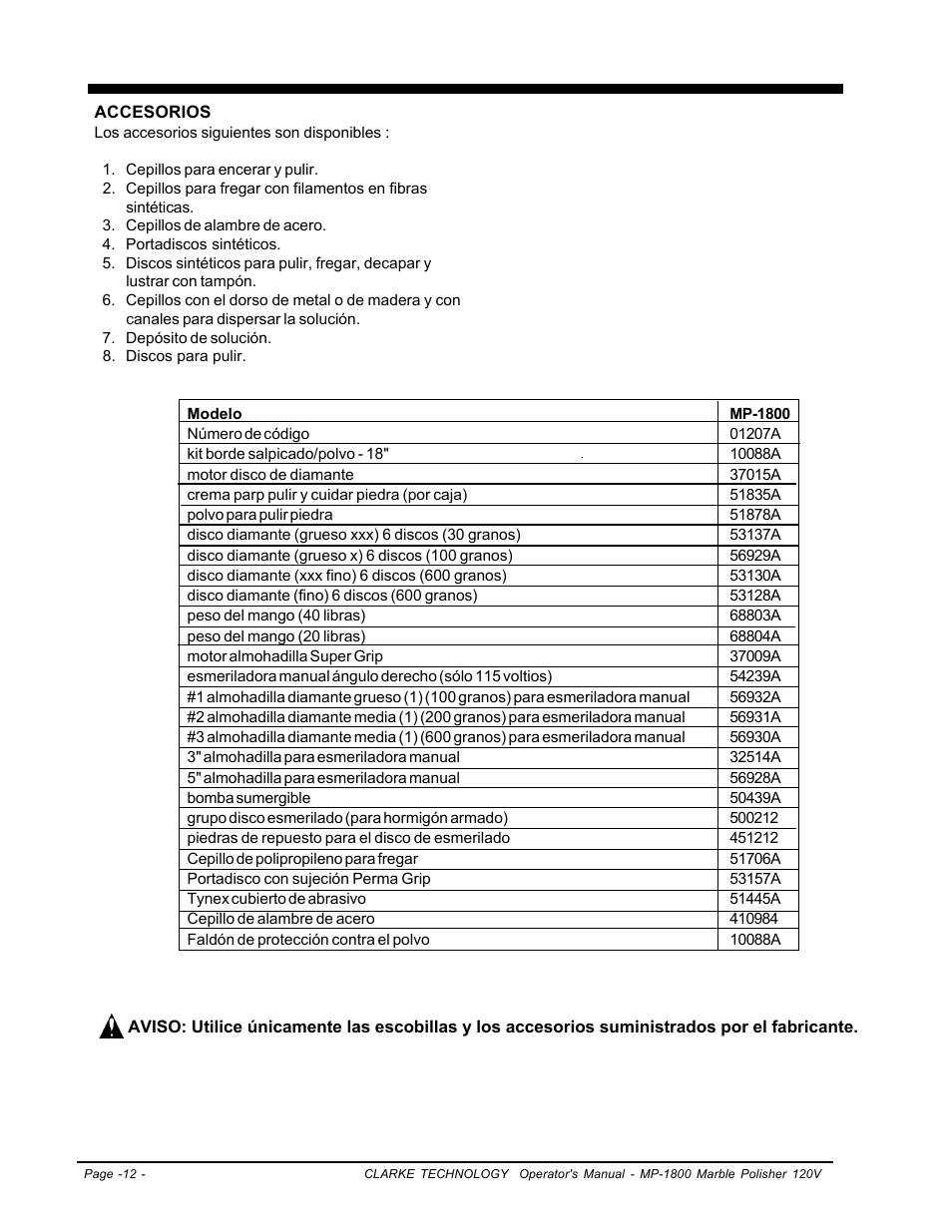 Clarke Alto MP-1800 User Manual | Page 12 / 32