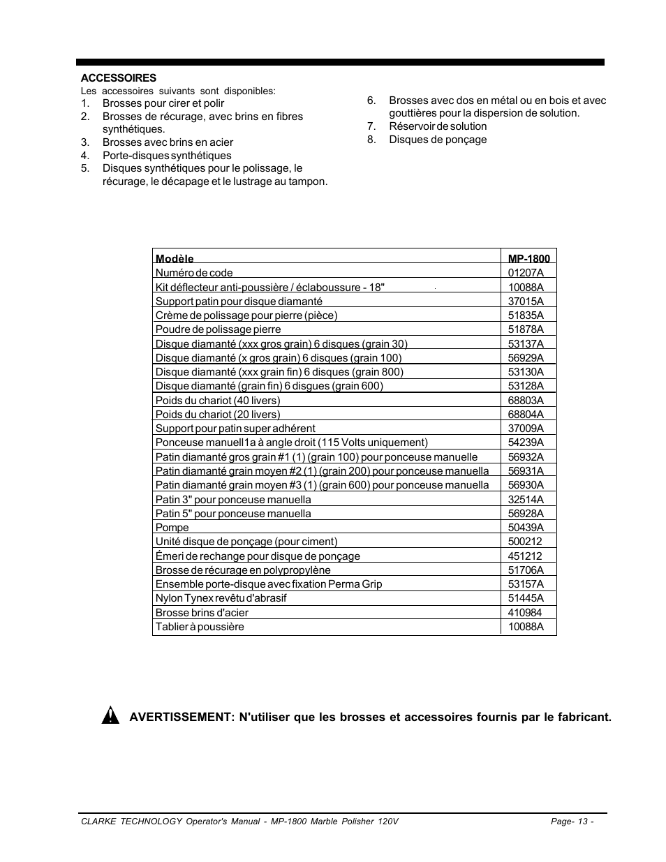 Clarke Alto MP-1800 User Manual | Page 13 / 32