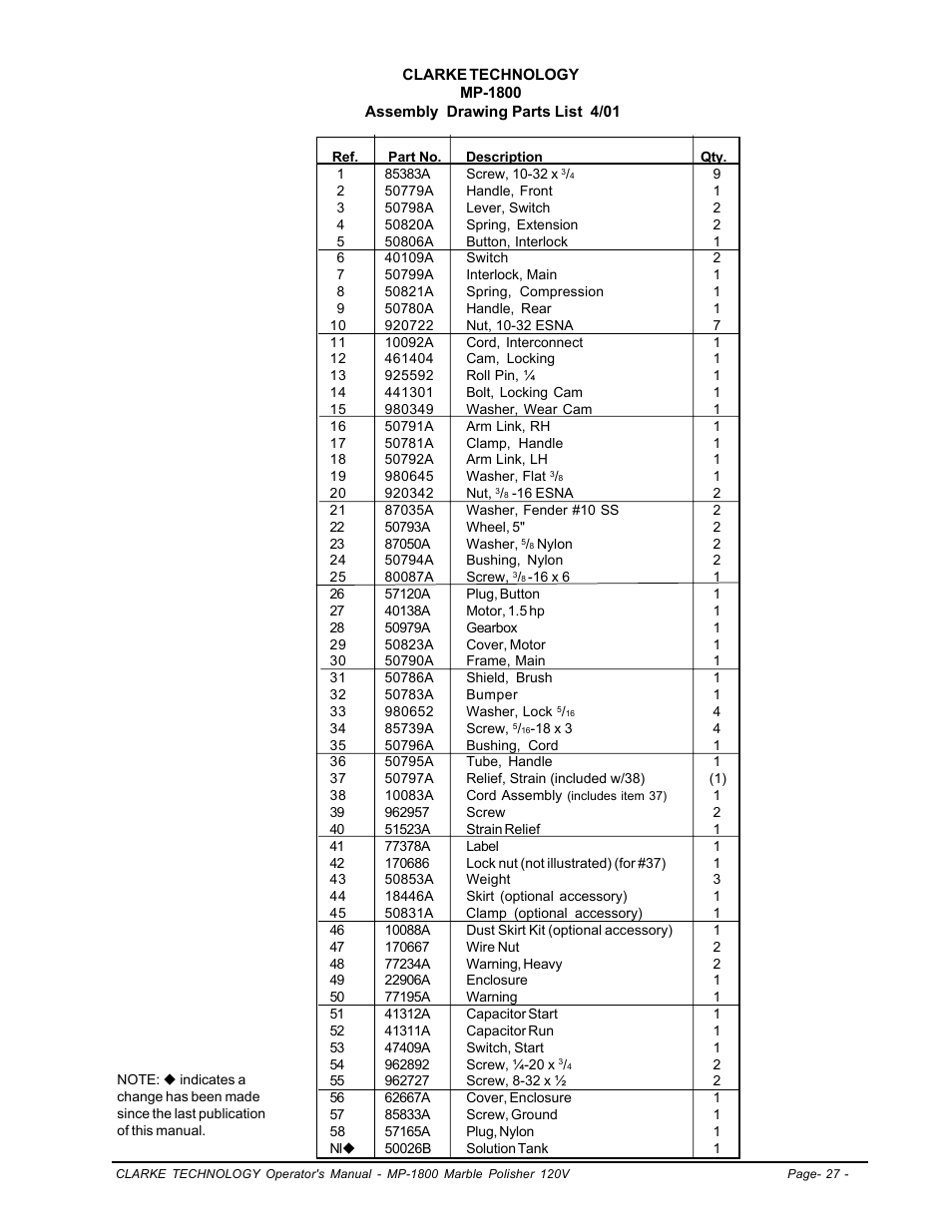 Assembly drawing parts list | Clarke Alto MP-1800 User Manual | Page 27 / 32