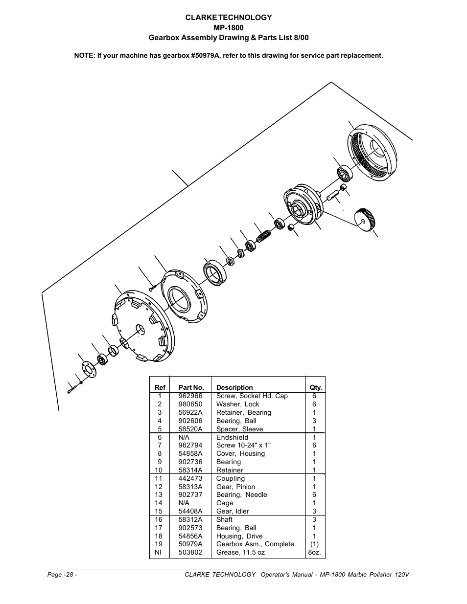 Gearbox assembly drawing & parts list | Clarke Alto MP-1800 User Manual | Page 28 / 32