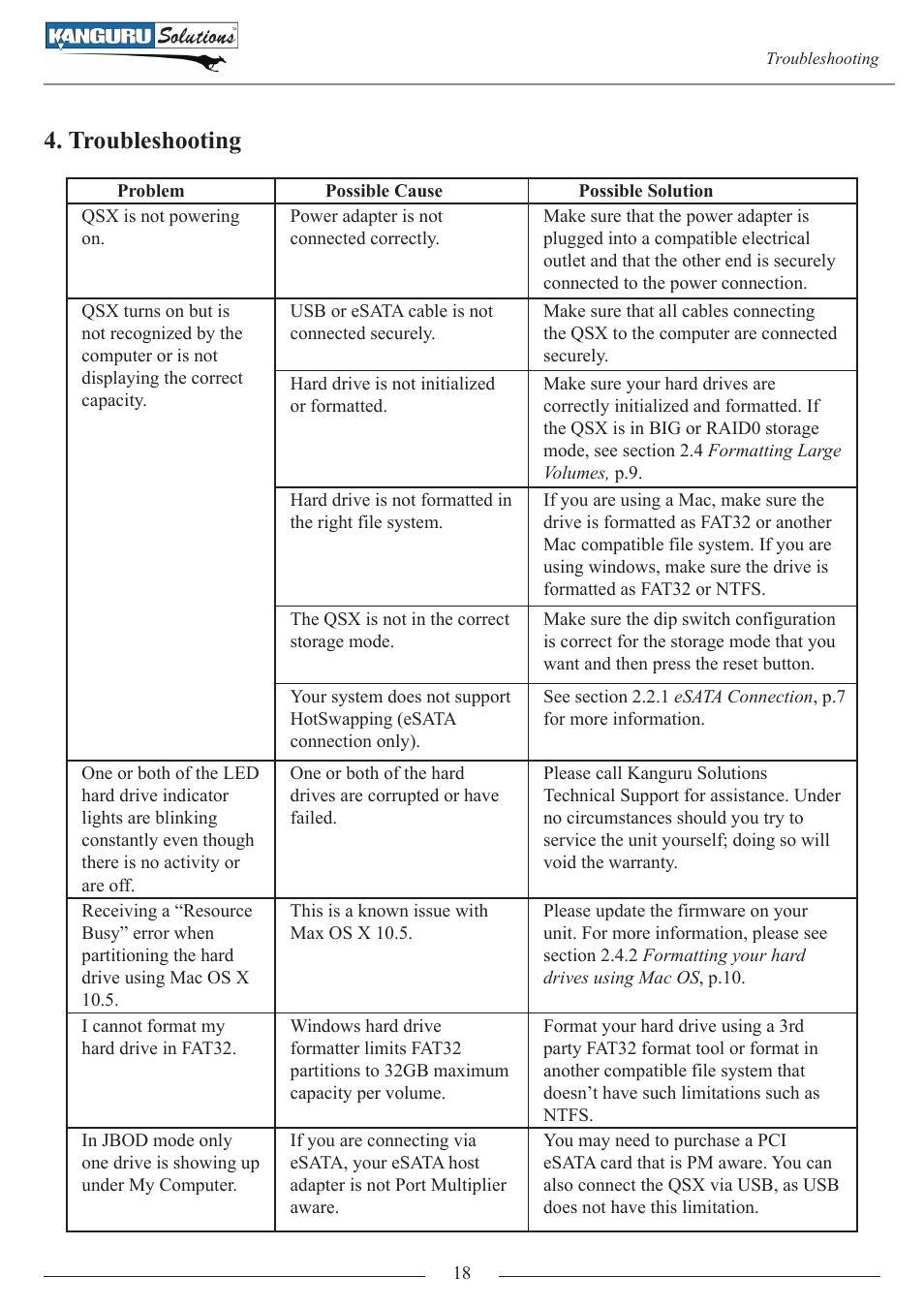 Troubleshooting | Kanguru QSX User Manual | Page 18 / 20