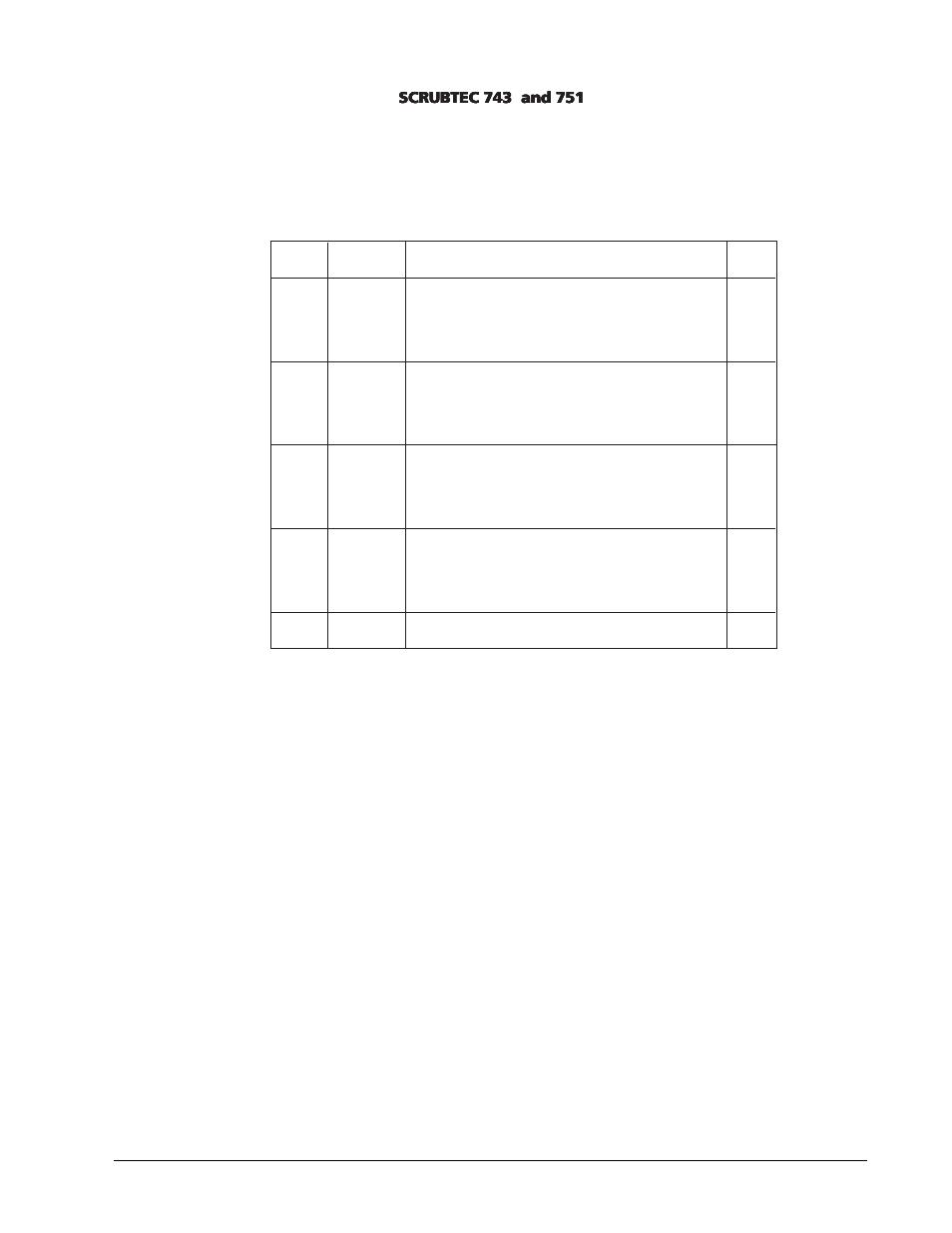 Clarke Alto SCRUBTEC 743L User Manual | Page 33 / 62
