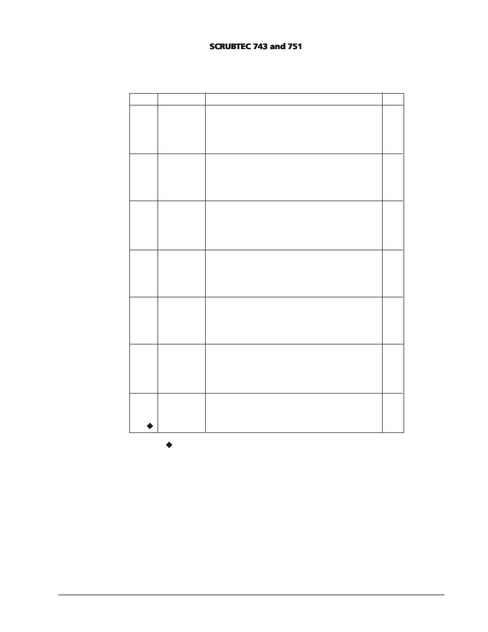 Clarke Alto SCRUBTEC 743L User Manual | Page 35 / 62