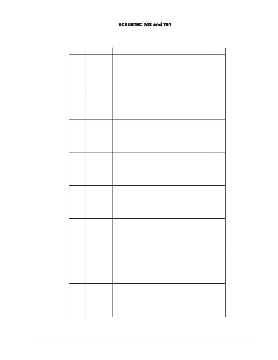 Clarke Alto SCRUBTEC 743L User Manual | Page 37 / 62