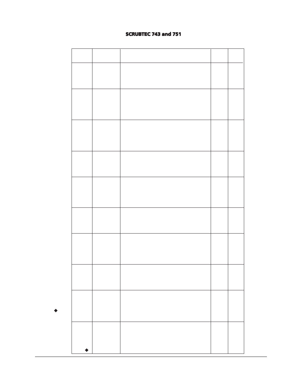 Clarke Alto SCRUBTEC 743L User Manual | Page 39 / 62
