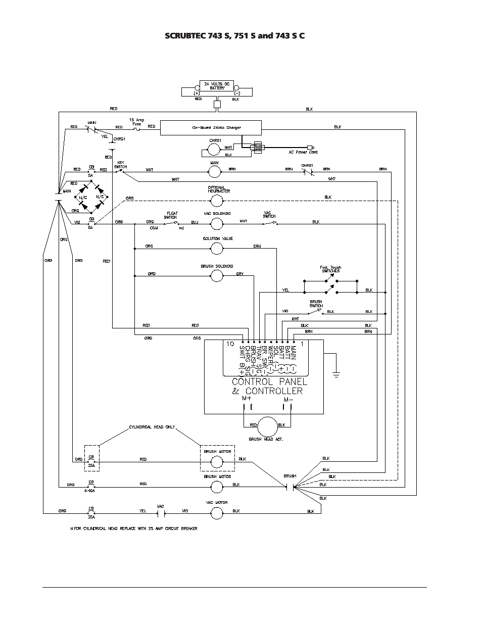Clarke Alto SCRUBTEC 743L User Manual | Page 56 / 62