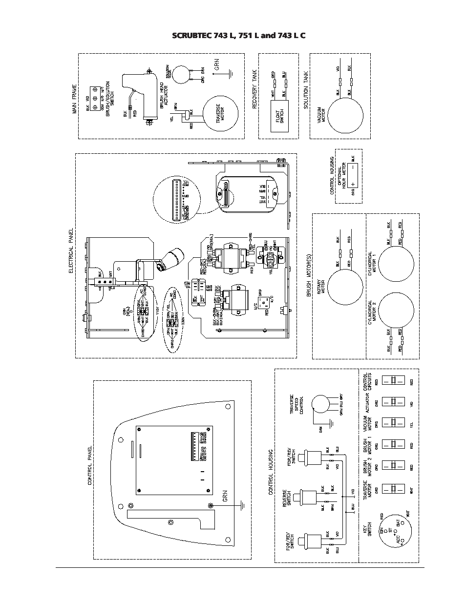 Clarke Alto SCRUBTEC 743L User Manual | Page 57 / 62