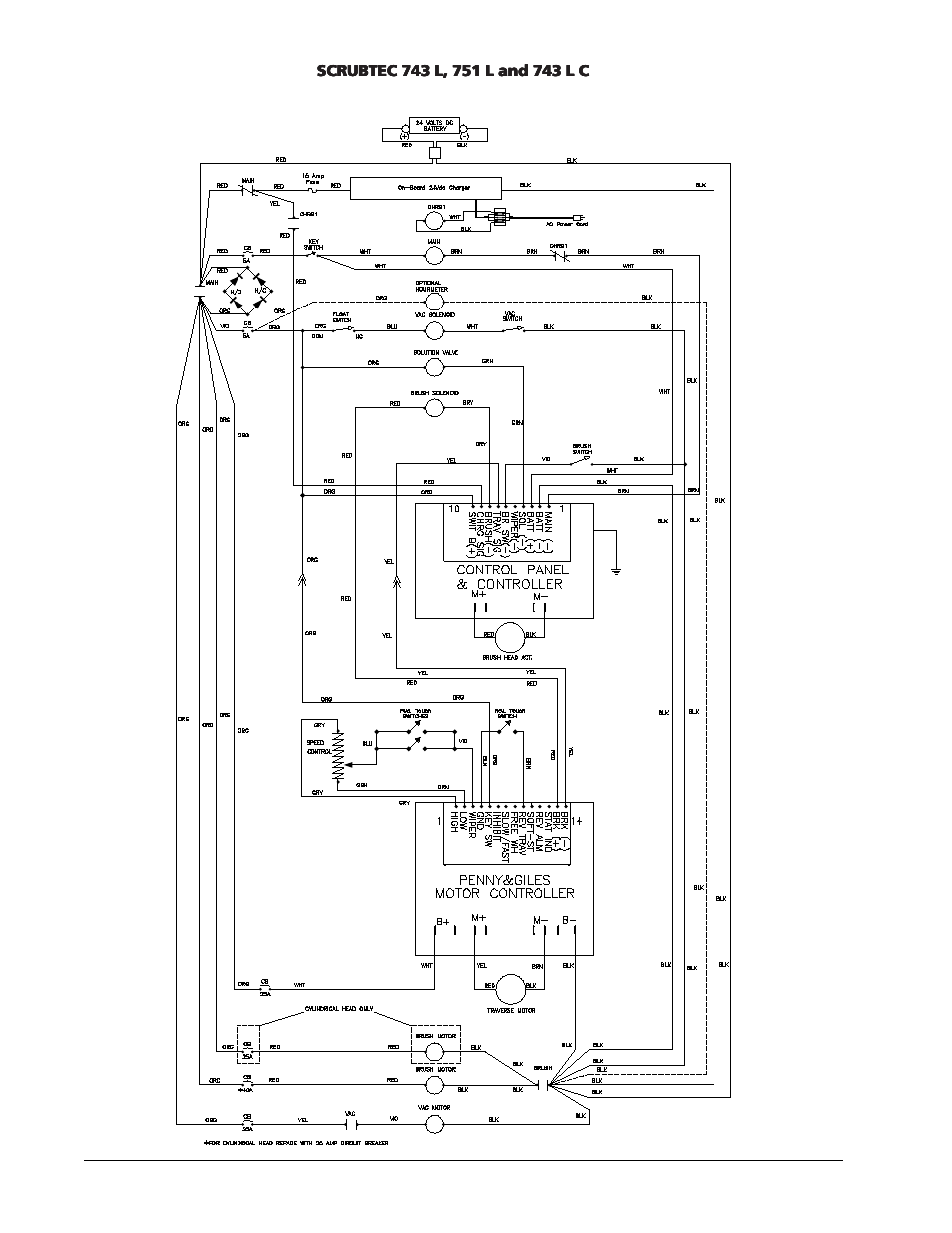 Clarke Alto SCRUBTEC 743L User Manual | Page 58 / 62