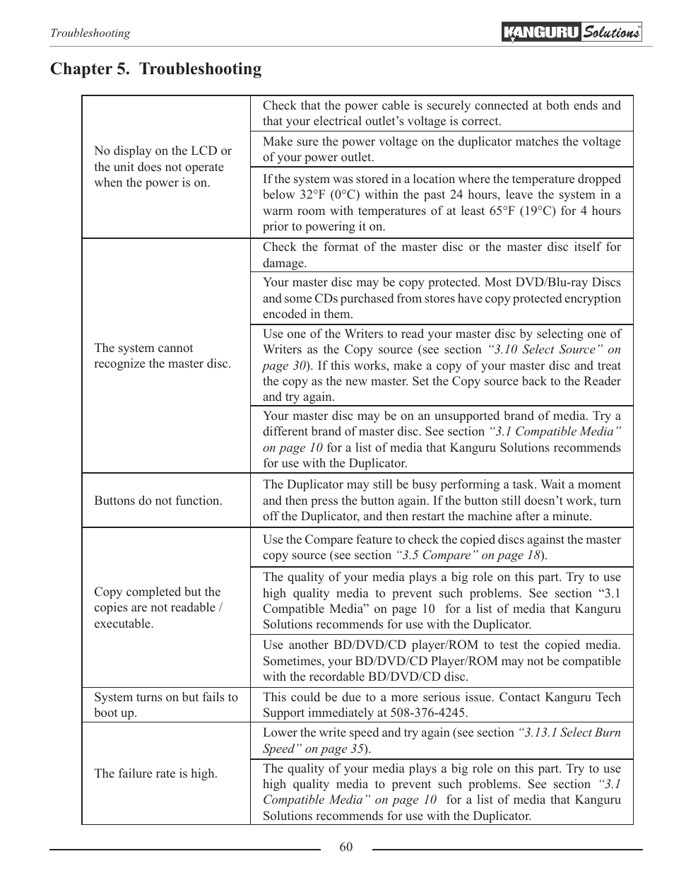 Chapter 5. troubleshooting | Kanguru Optical Duplicator User Manual | Page 60 / 81
