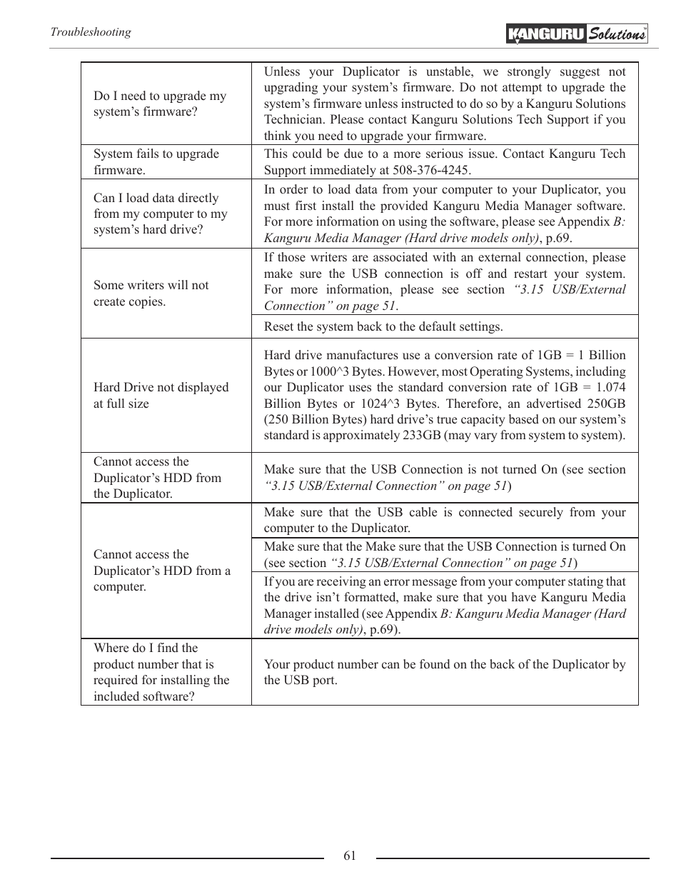 Kanguru Optical Duplicator User Manual | Page 61 / 81