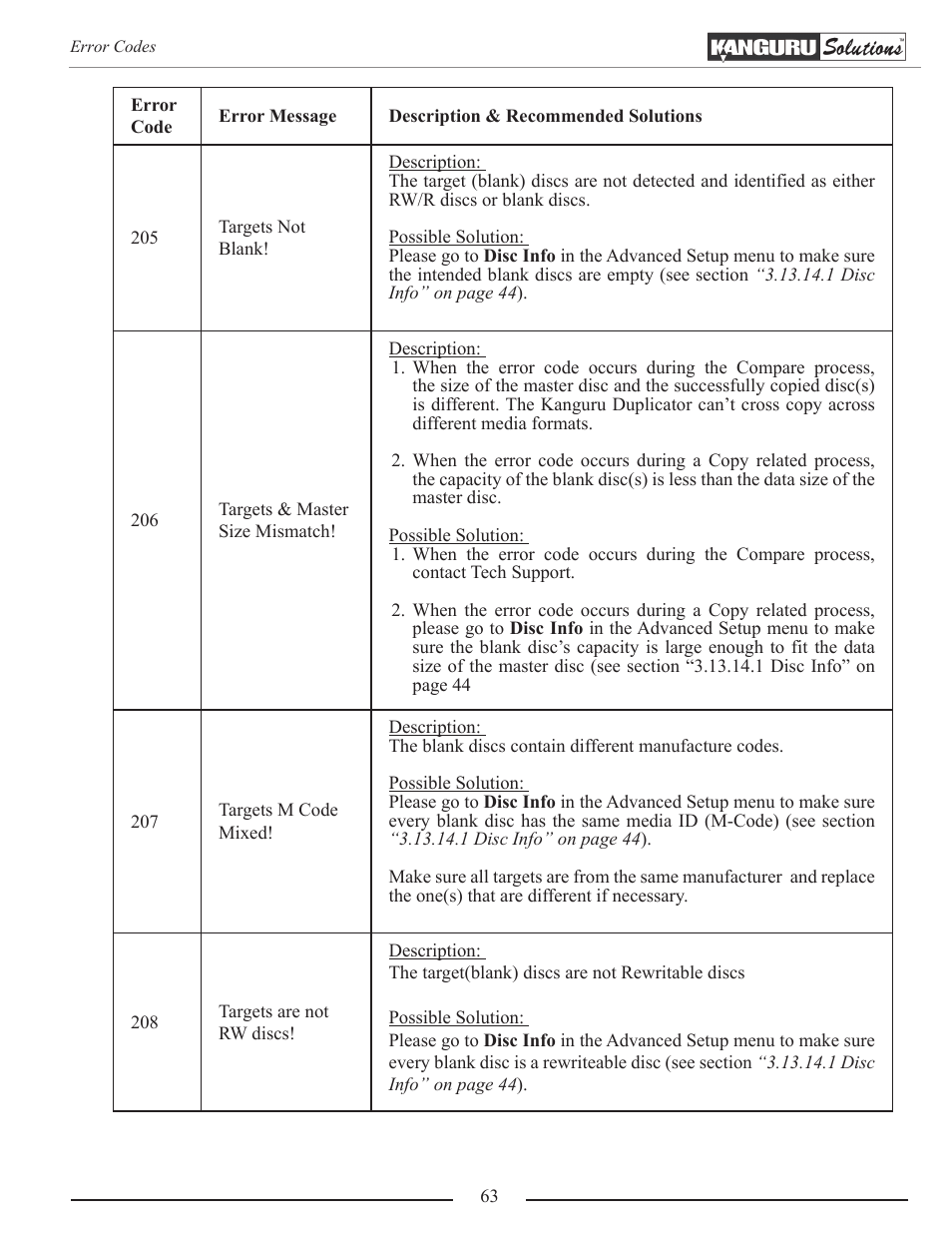 Kanguru Optical Duplicator User Manual | Page 63 / 81