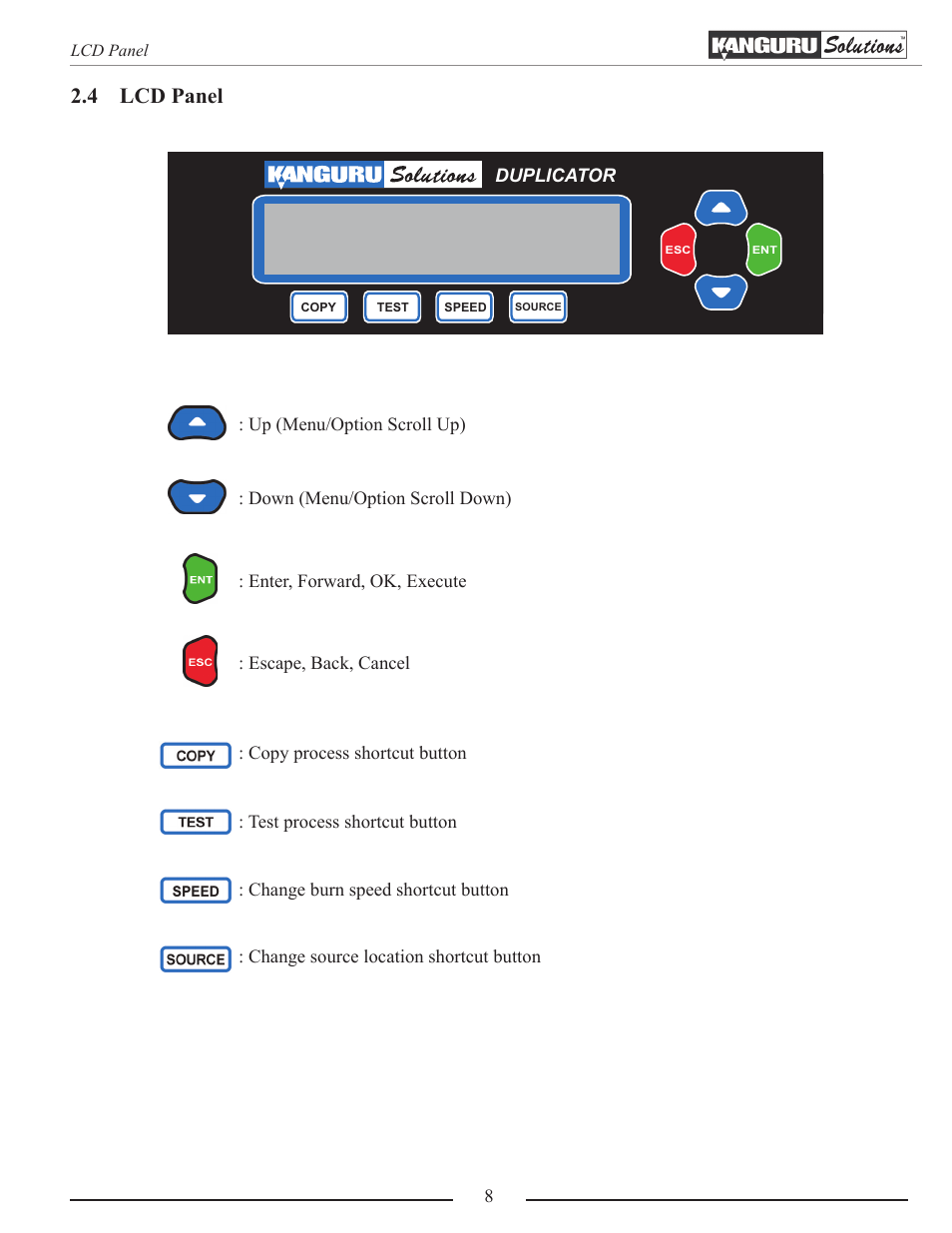 Lcd panel, 4 lcd panel | Kanguru Optical Duplicator User Manual | Page 8 / 81
