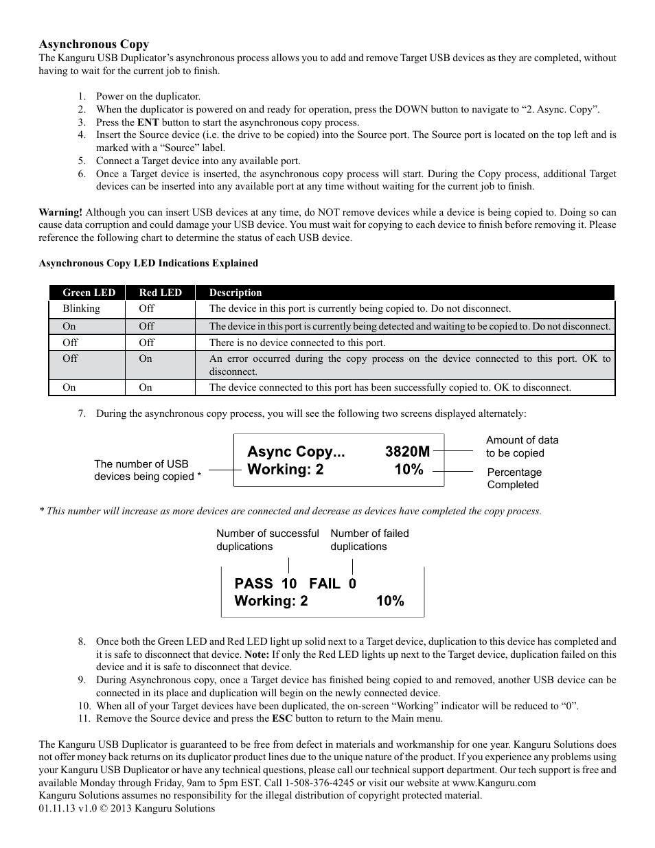 Kanguru U2D2 Quick Start User Manual | Page 2 / 2