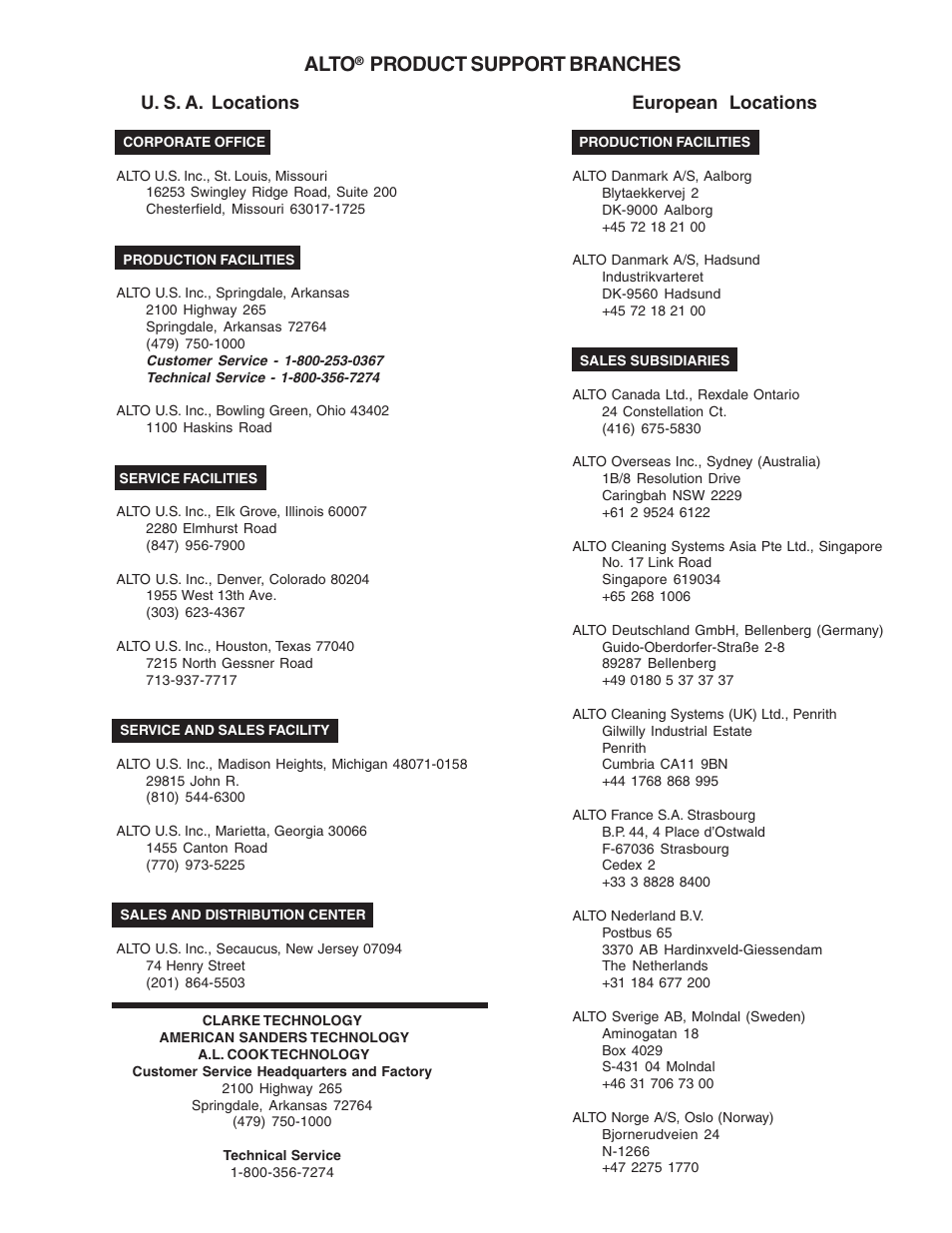 Alto, Product support branches, U. s. a. locations european locations | Clarke Encore S20E User Manual | Page 22 / 23