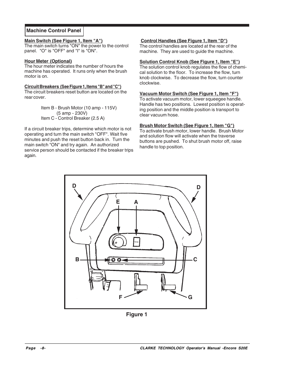 Clarke Encore S20E User Manual | Page 8 / 23