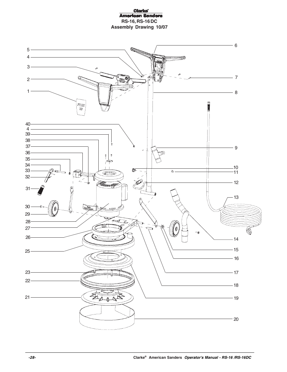 Clarke RS-16 User Manual | Page 28 / 34