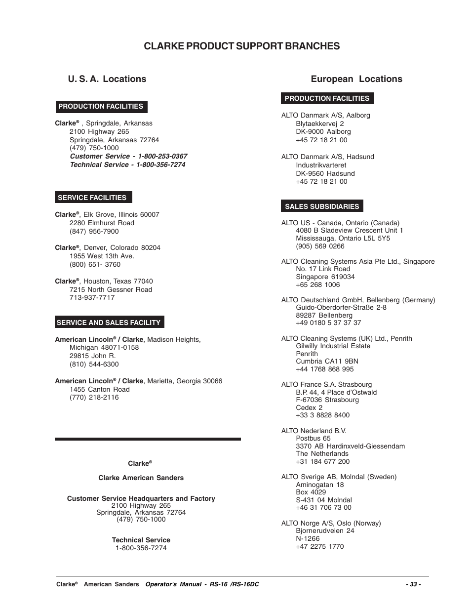 Clarke product support branches, U. s. a. locations european locations | Clarke RS-16 User Manual | Page 33 / 34