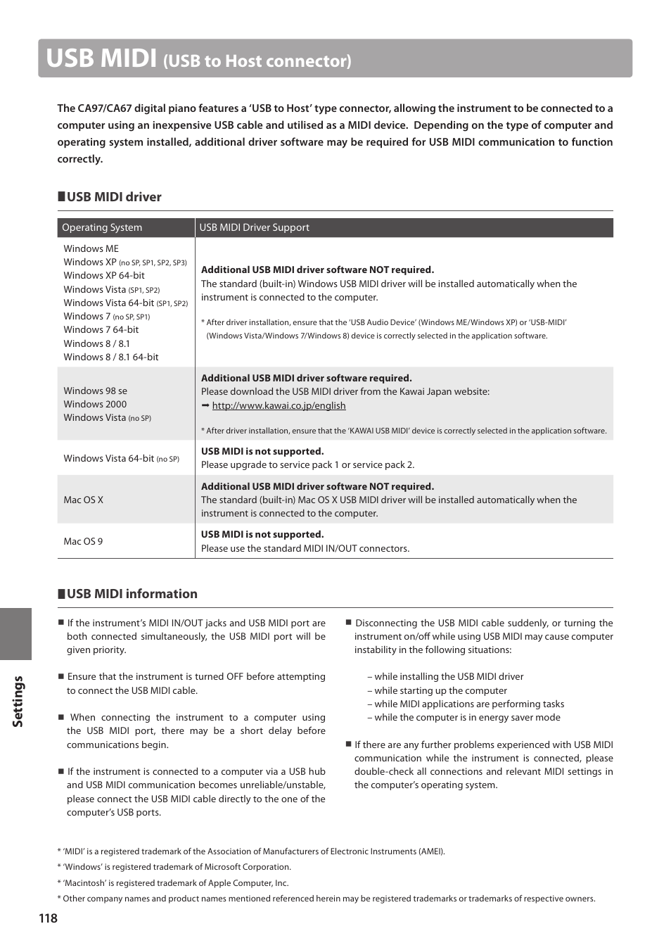 Usb midi, Usb to host connector), Set tings | Usb midi driver, Usb midi information | Kawai CA97 User Manual | Page 118 / 152