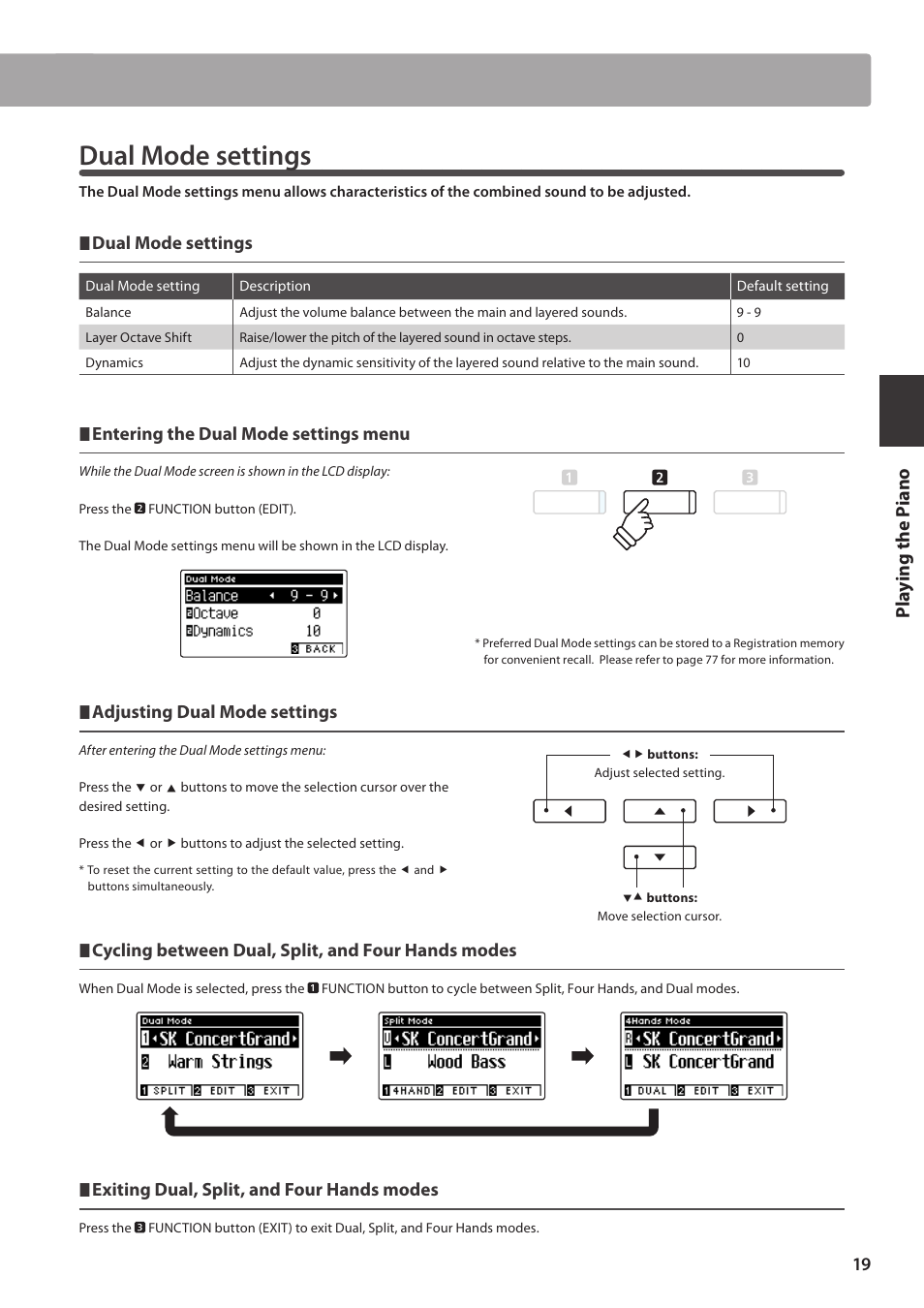 Dual mode settings, Pla y ing the p iano | Kawai CA97 User Manual | Page 19 / 152