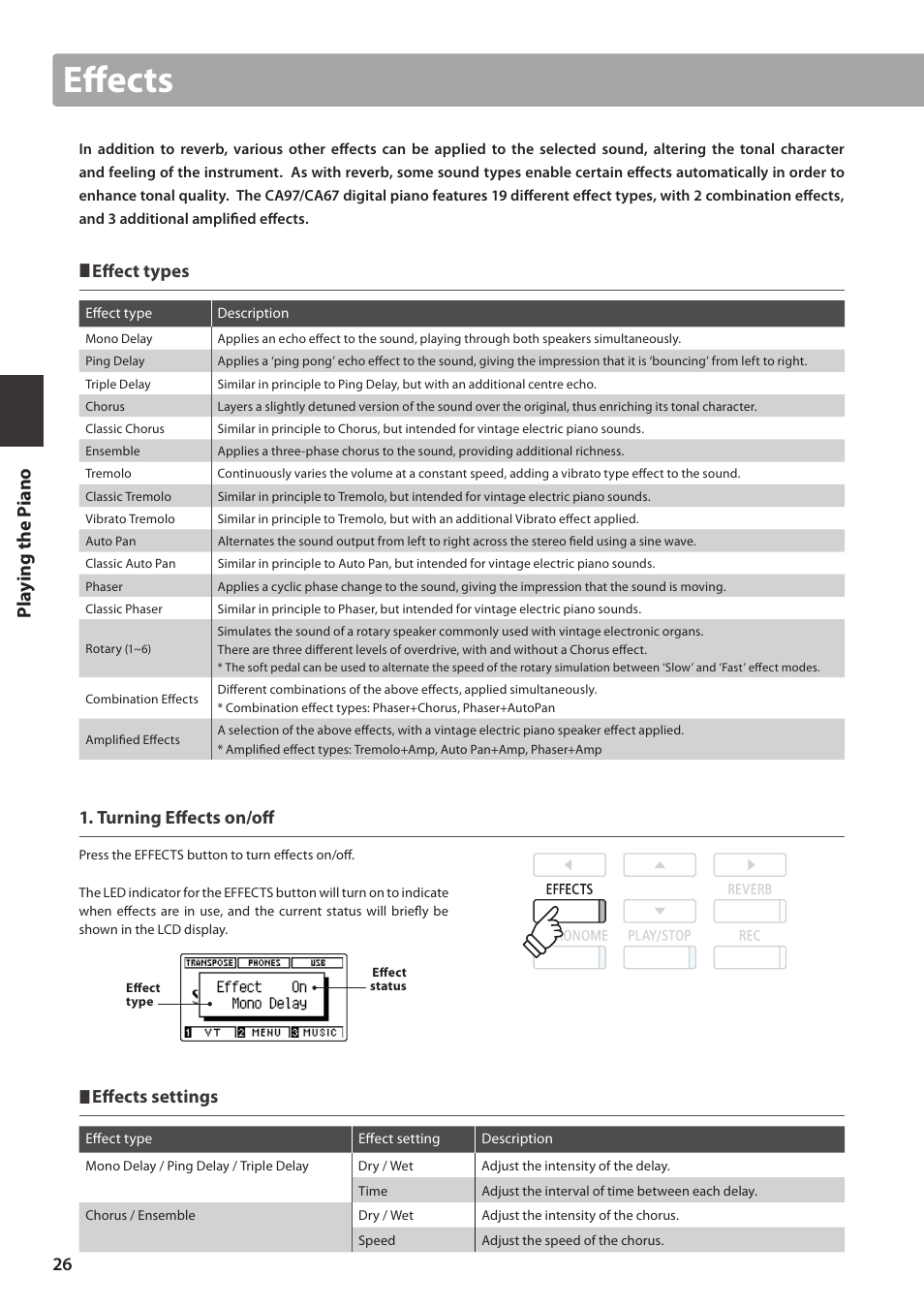 Effects, Pla y ing the p iano, Effect types | Turning effects on/off, Effects settings | Kawai CA97 User Manual | Page 26 / 152