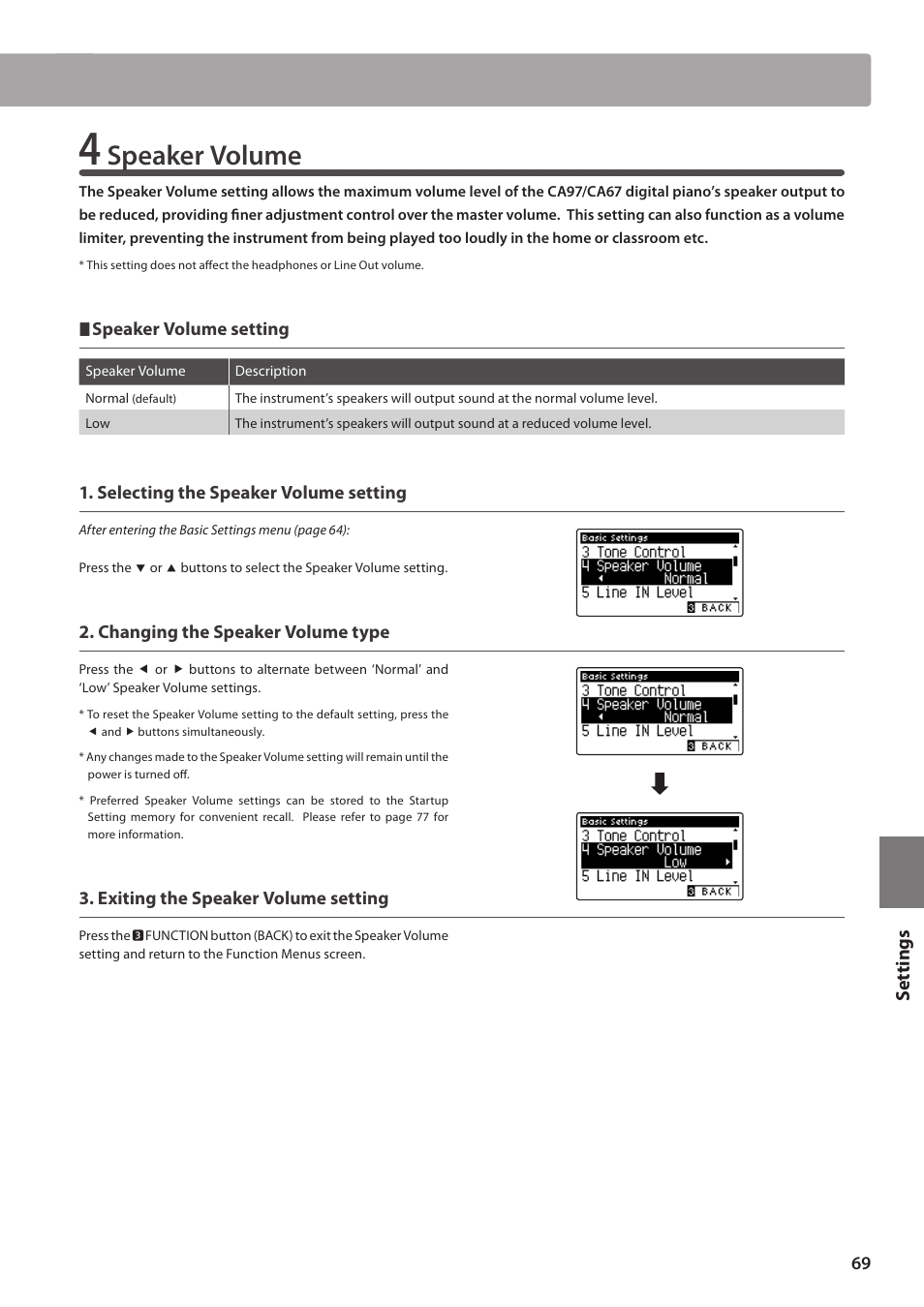 Speaker volume, Set tings | Kawai CA97 User Manual | Page 69 / 152