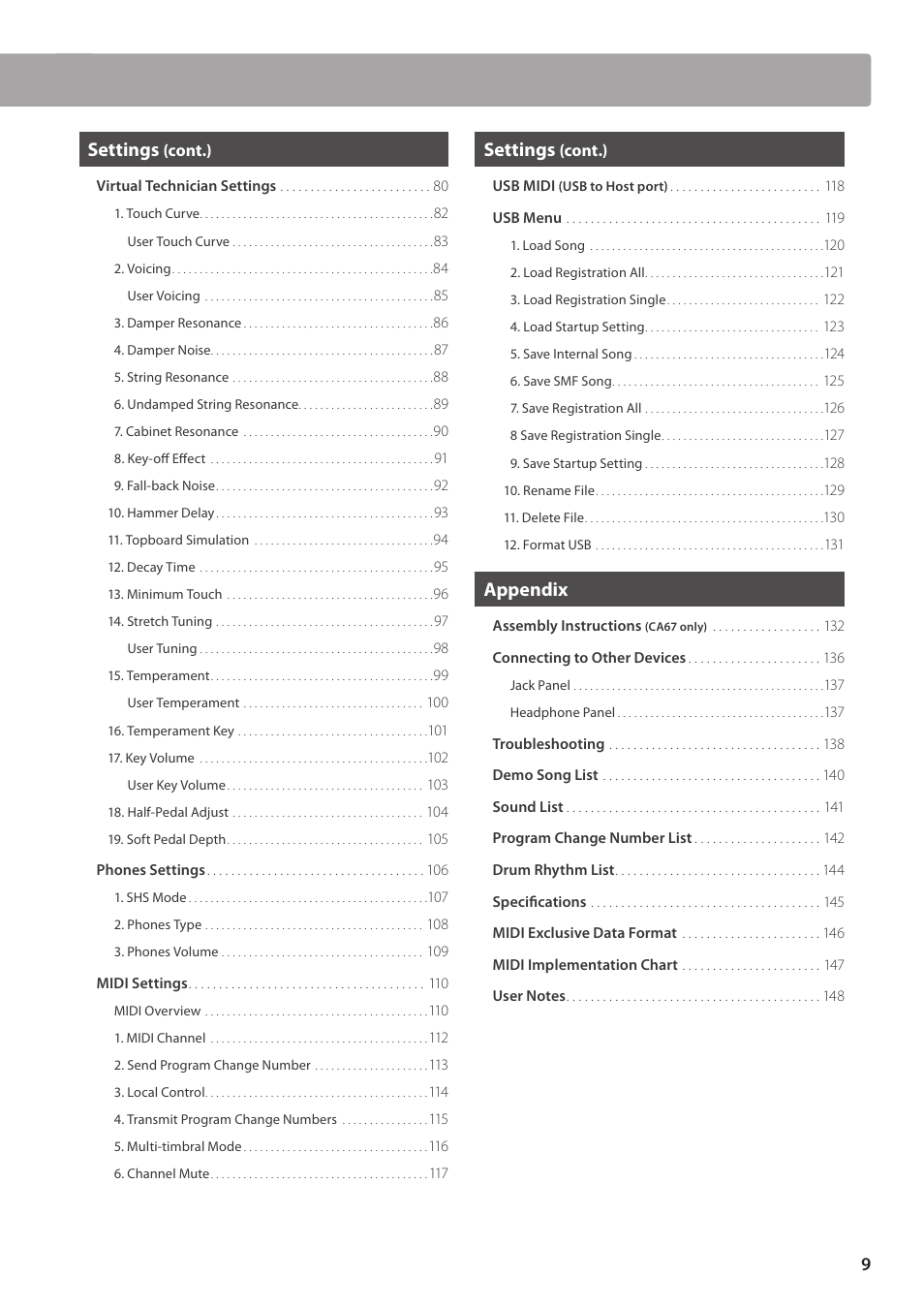 Settings, Appendix | Kawai CA97 User Manual | Page 9 / 152