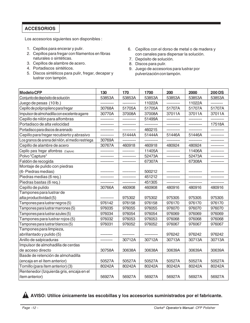 Clarke CFP-2000DS User Manual | Page 12 / 36