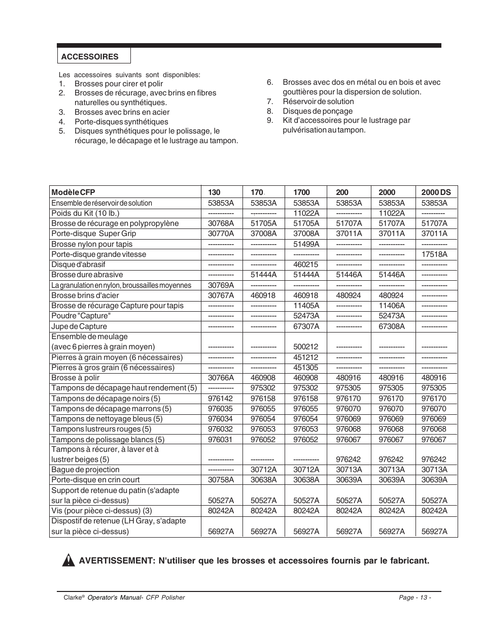 Clarke CFP-2000DS User Manual | Page 13 / 36
