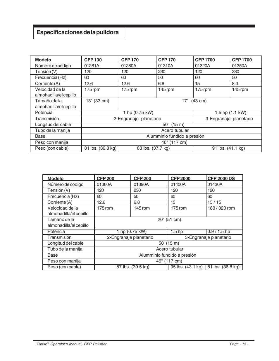 Especificaciones de la pulidora | Clarke CFP-2000DS User Manual | Page 15 / 36