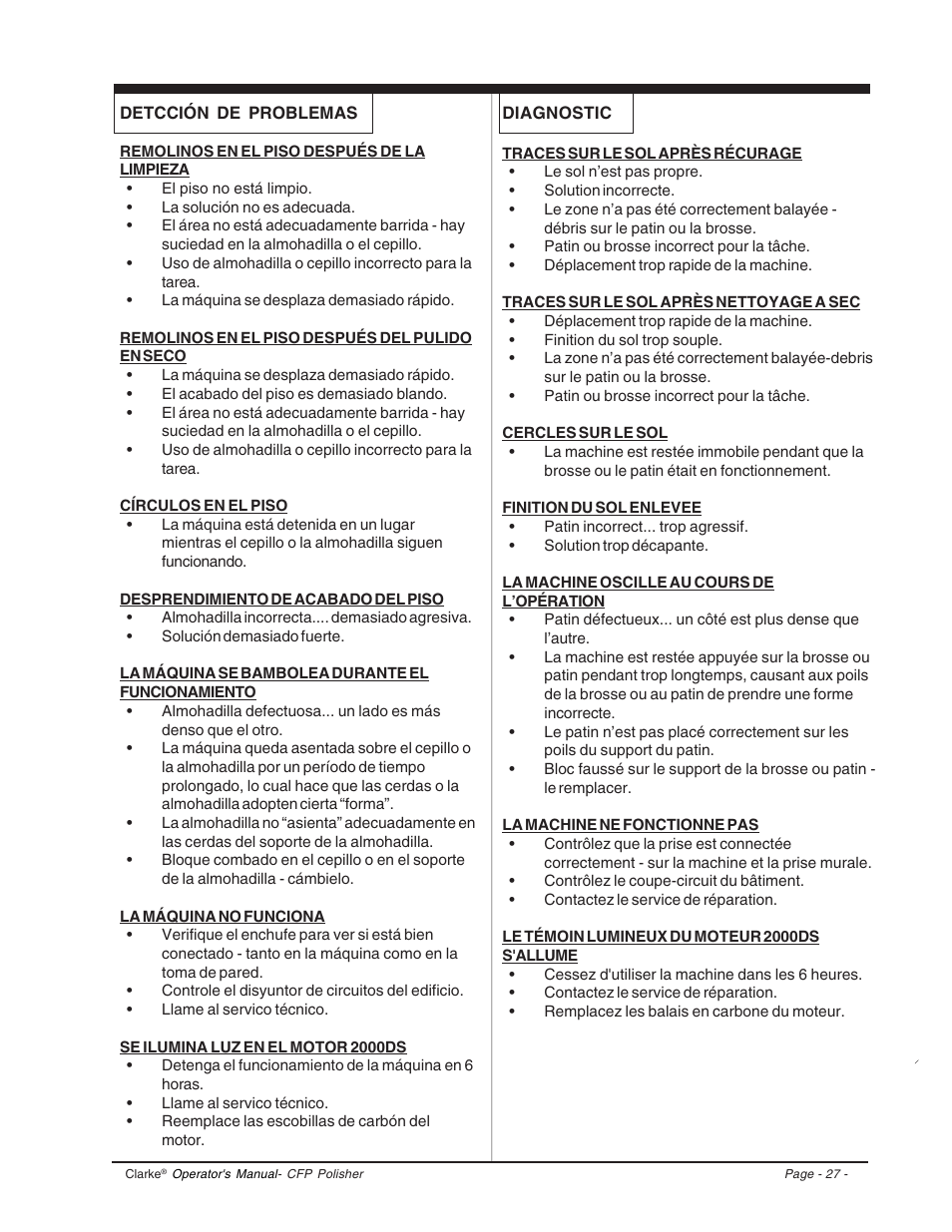 Clarke CFP-2000DS User Manual | Page 27 / 36