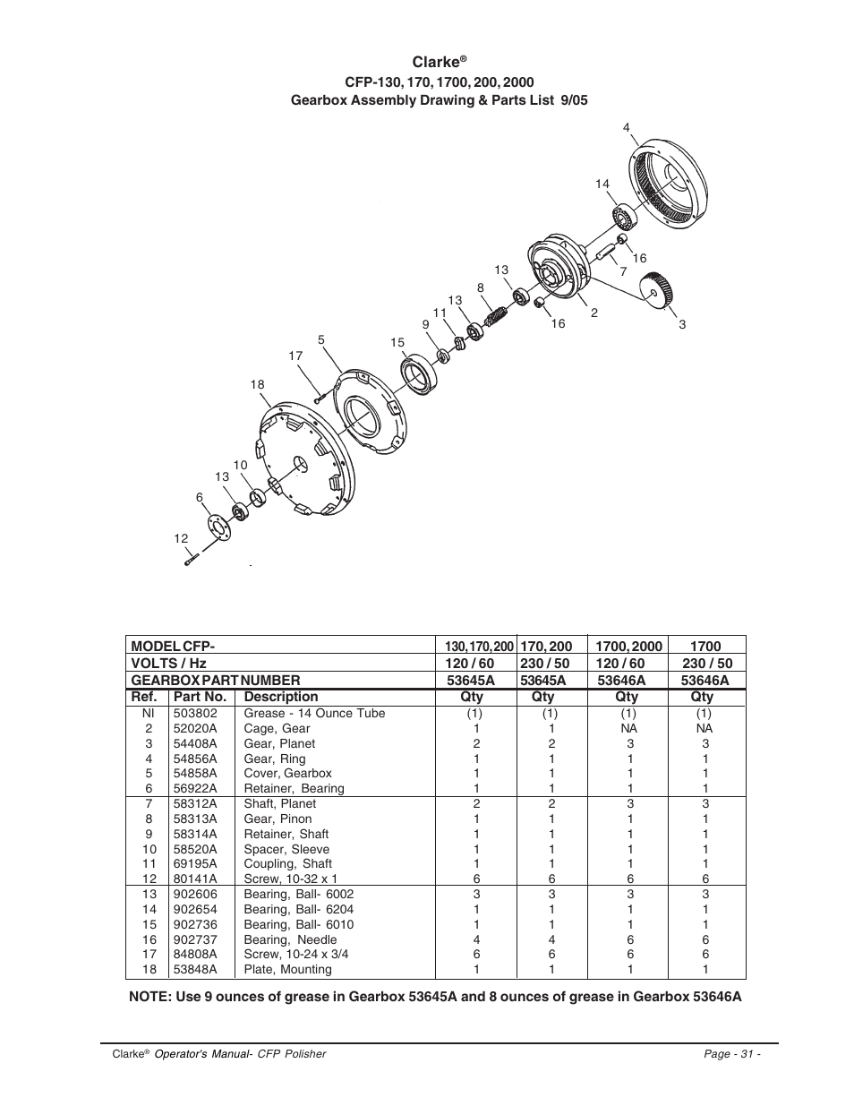 Clarke CFP-2000DS User Manual | Page 31 / 36