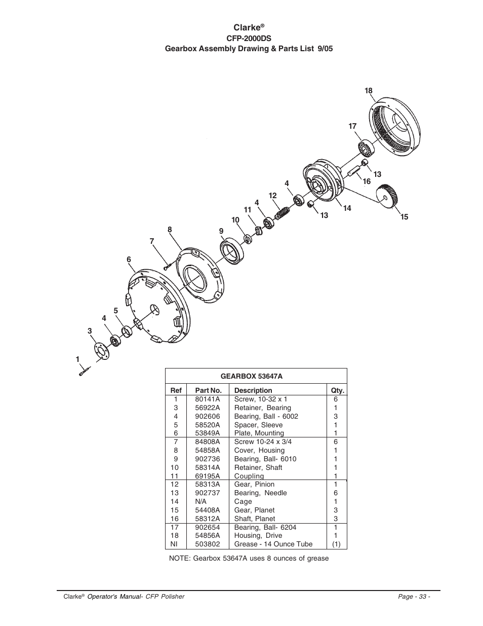 Clarke CFP-2000DS User Manual | Page 33 / 36