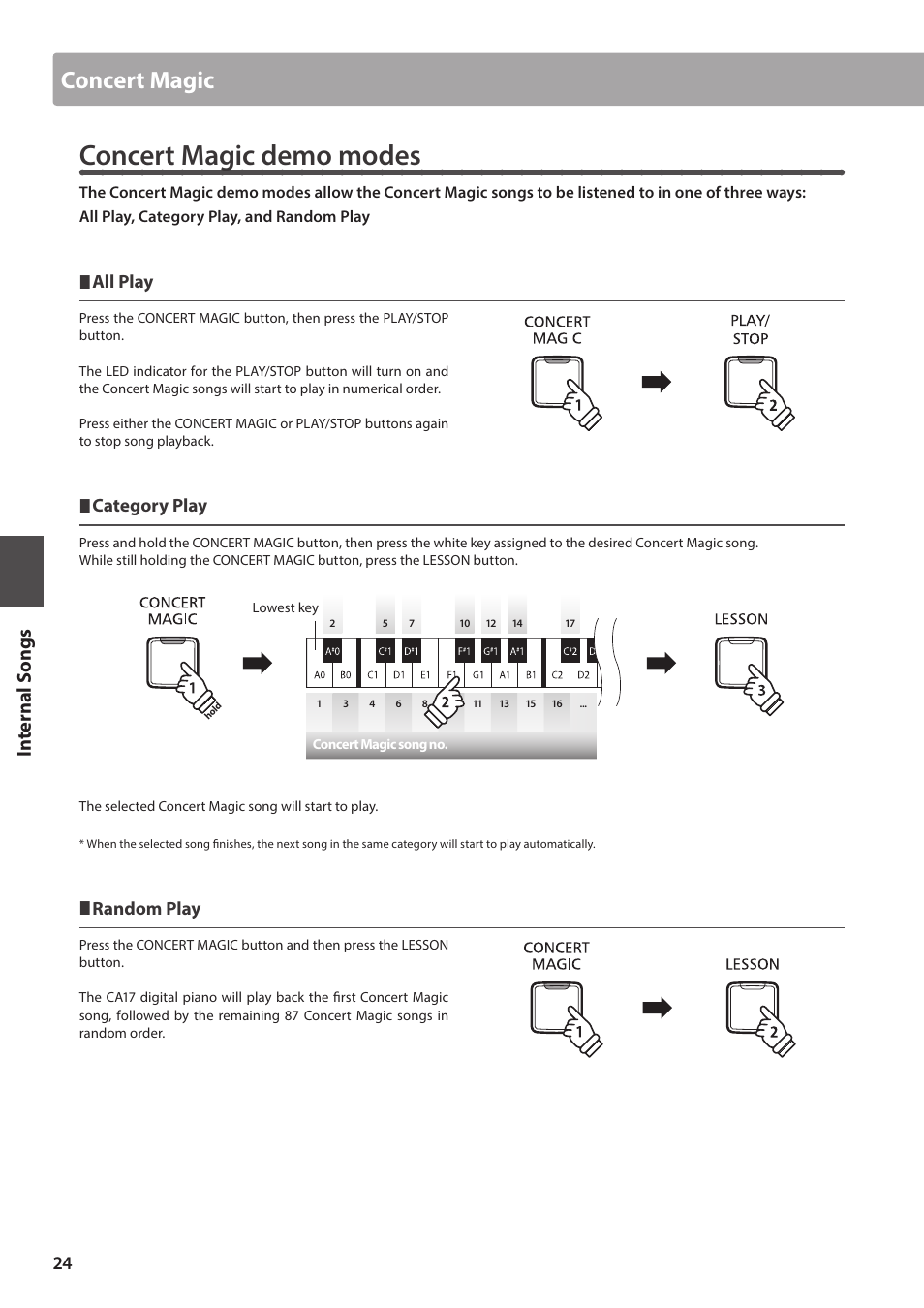 Concert magic demo modes, Concert magic, All play | Category play, Random play | Kawai CA17 User Manual | Page 24 / 52