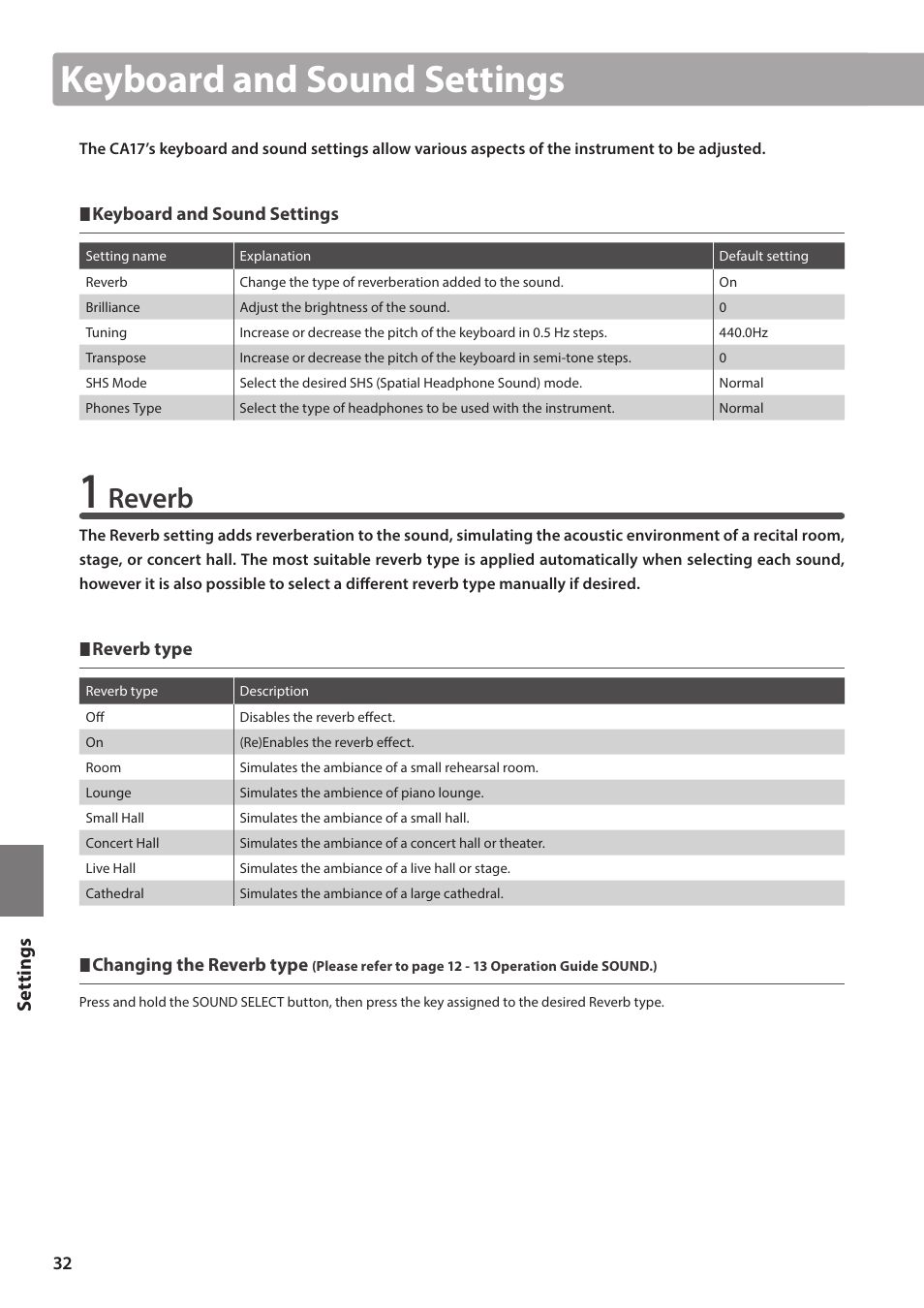 Keyboard and sound settings, Reverb, Se tt ings | Kawai CA17 User Manual | Page 32 / 52